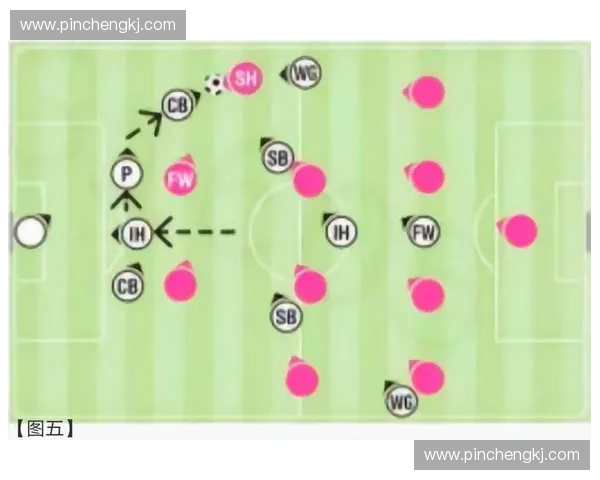 基于比赛数据的攻防转换与阵型运作技战术深度分析研究方法论框架 基于比赛数据的攻防转换与阵型运作技战术深度分析研究方法论框架