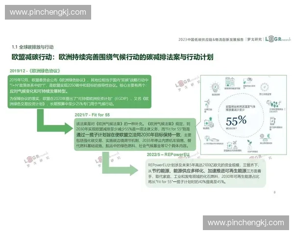 体育物流驱动赛事产业升级与供应链协同创新发展研究路径与实践探索 体育物流驱动赛事产业升级与供应链协同创新发展研究路径与实践探索