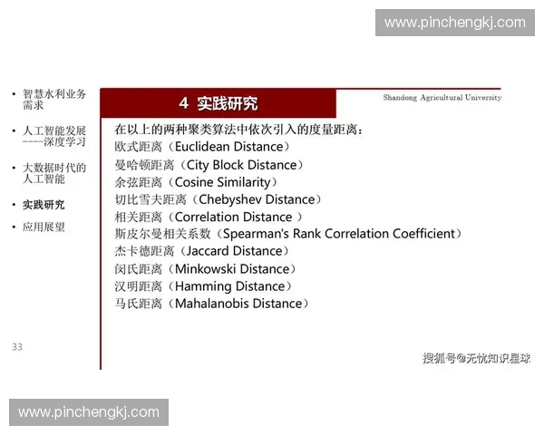 基于收益分析模型的多维度价值评估与决策优化研究方法与应用实践