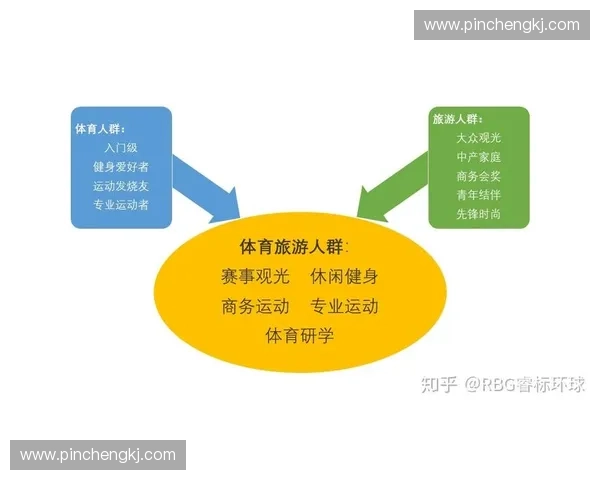 体育奖项评选的创新发展与未来趋势探讨