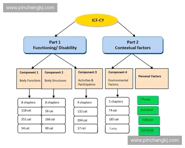 赛事评估导向的综合竞争表现深度研究与多维度应用框架构建
