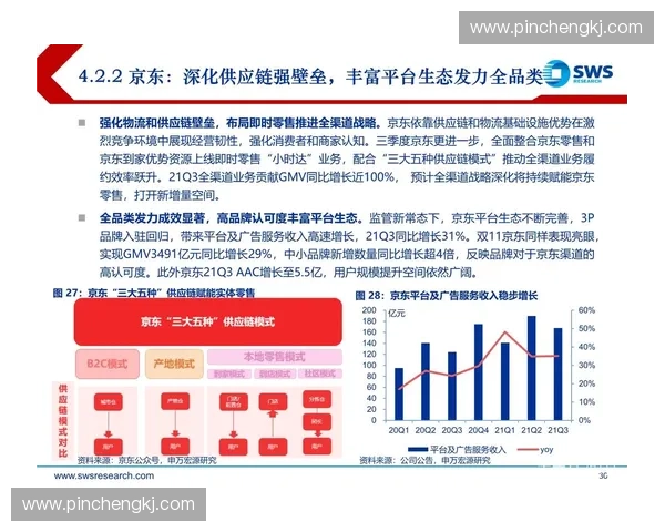 体育搜索优化实战指南提升赛事内容曝光与流量增长策略全解析与落地