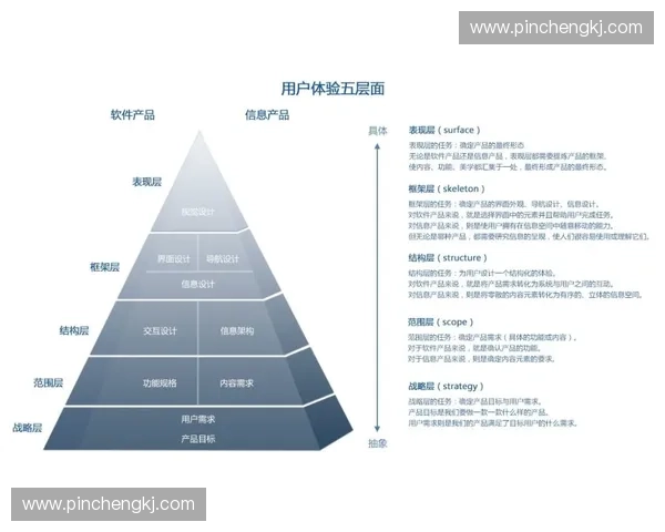 双人协作模式下提升团队效率与创新能力的实践研究