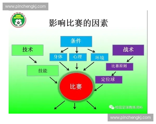 面向高水平竞技需求的智能化运动员综合管理系统研究构建与应用实践 面向高水平竞技需求的智能化运动员综合管理系统研究构建与应用实践